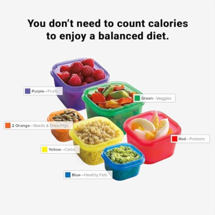 Kit Beachbody 21 Day Fix da 7  - Meal Prep Day recensione e prezzo