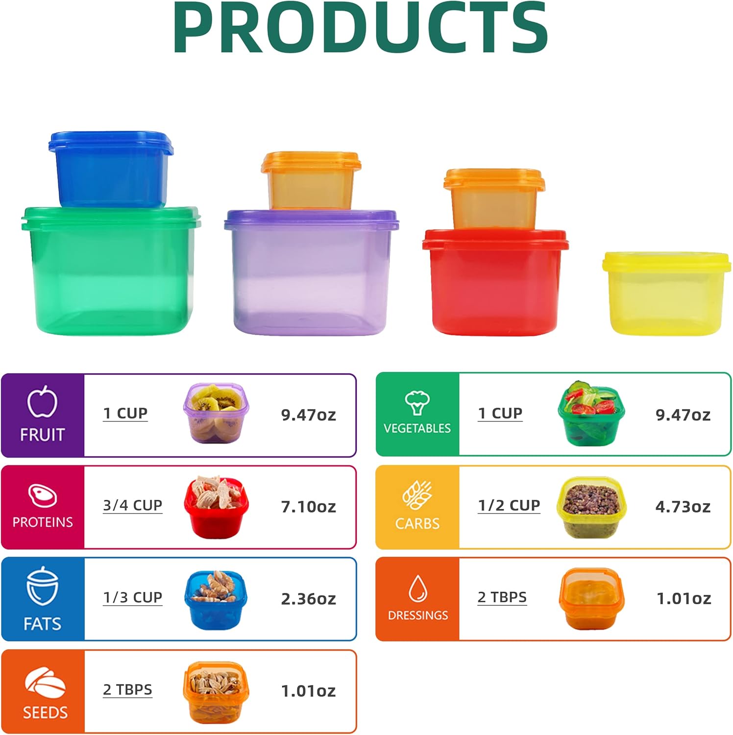 Kit contenitore per il control - Meal Prep Day recensione e prezzo