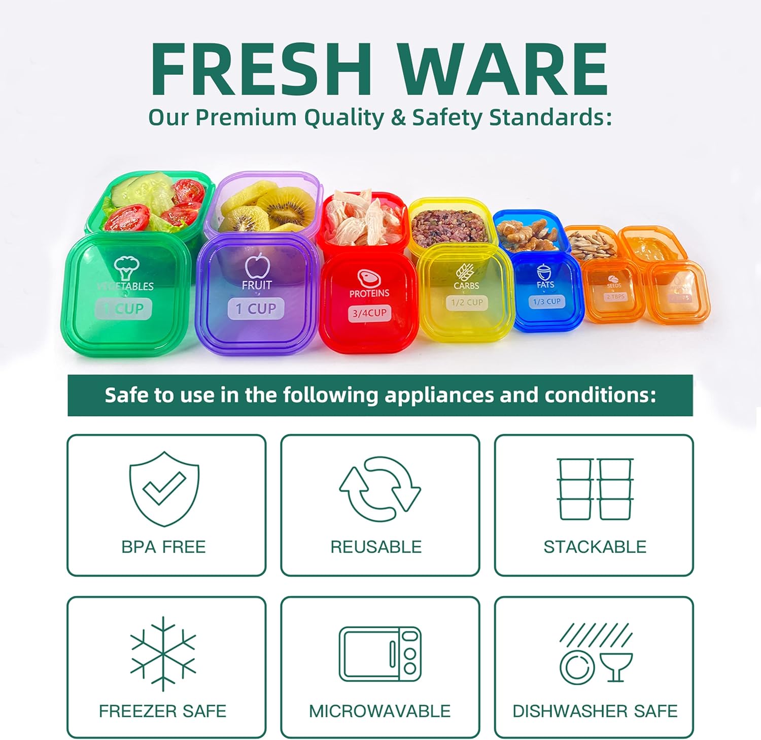 Kit contenitore per il control - Meal Prep Day recensione e prezzo