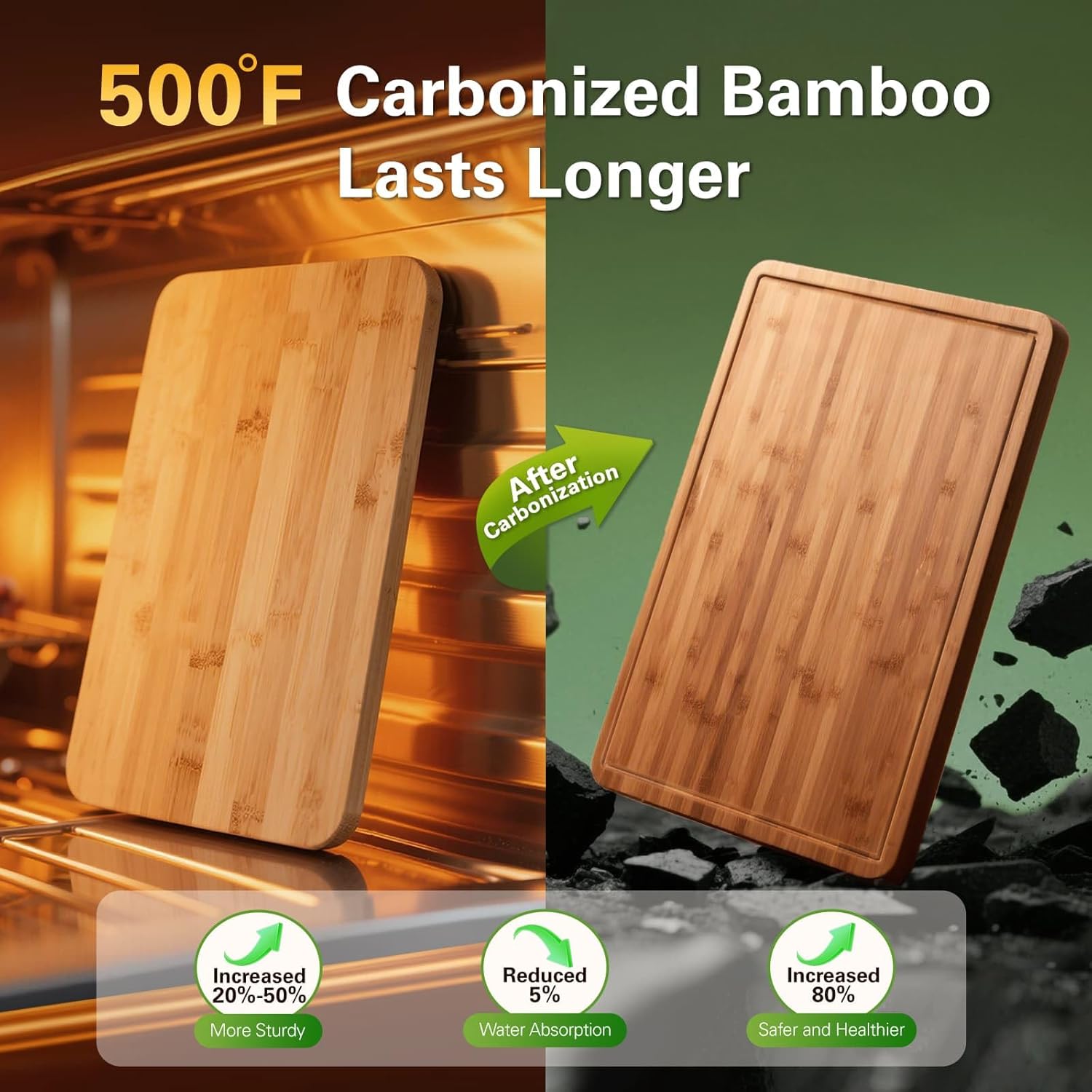 Set di 3 Taglieri in Bambù per - Meal Prep Cutting recensione e prezzo